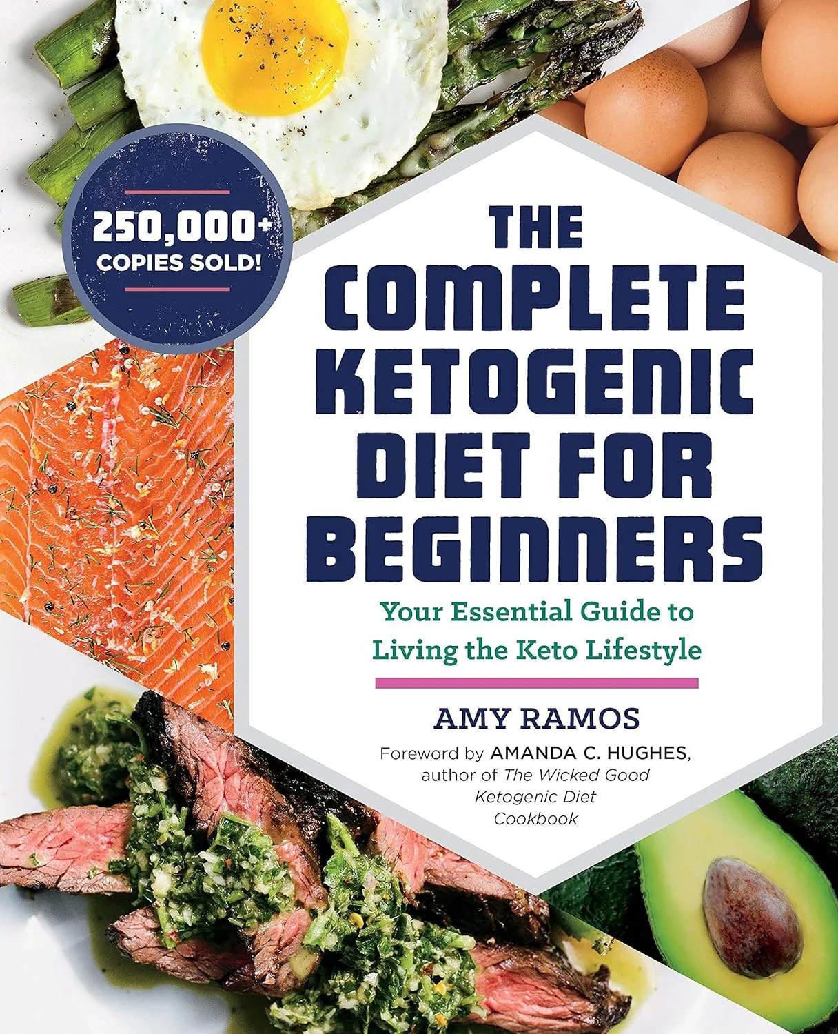  Keto Cookbook