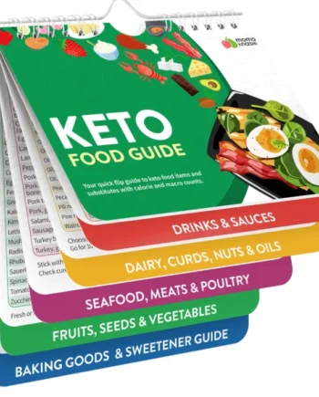 Keto Cheat Sheets Magnets Booklet